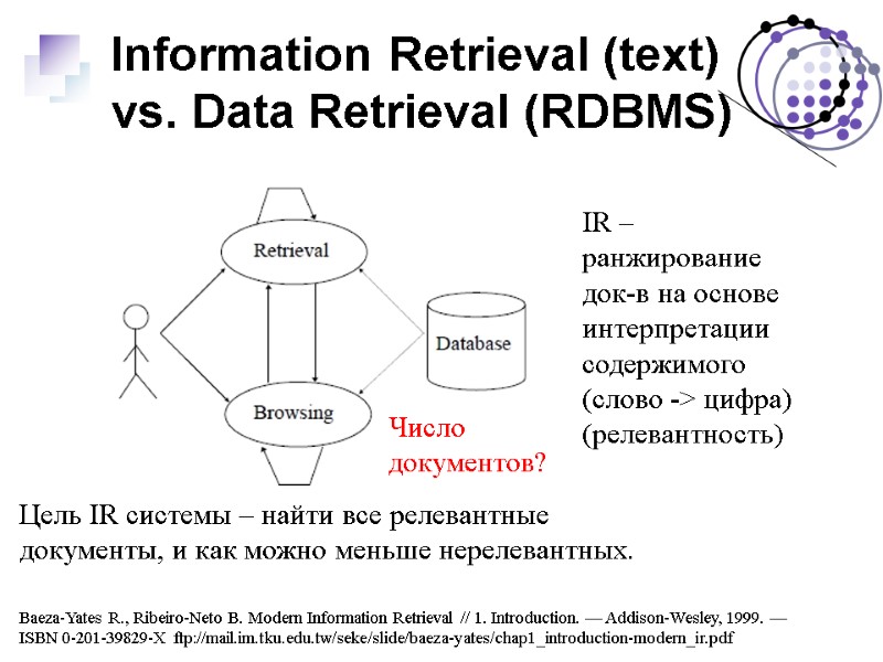 Baeza-Yates R., Ribeiro-Neto B. Modern Information Retrieval // 1. Introduction. — Addison-Wesley, 1999. —